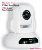 IP Camera